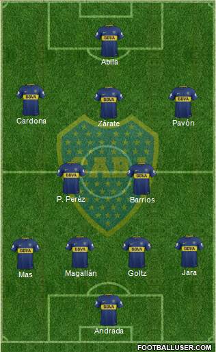 Boca Juniors Formation 2018
