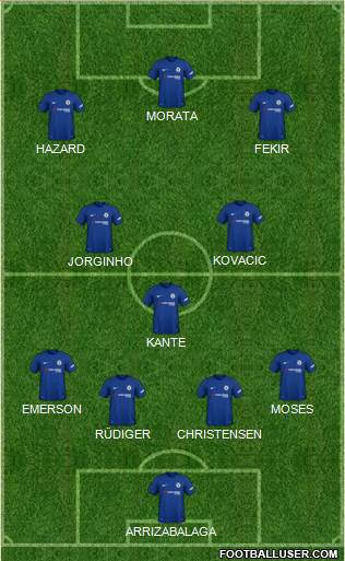 Chelsea Formation 2018
