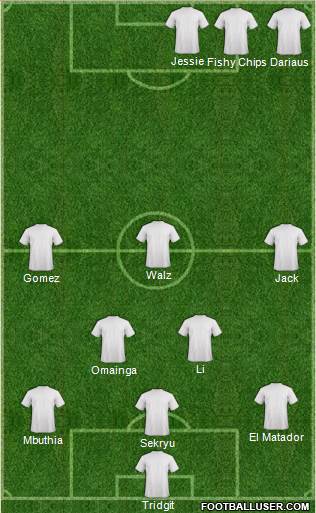 Champions League Team Formation 2018