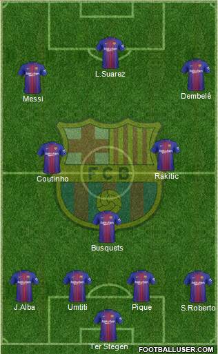 F.C. Barcelona Formation 2018