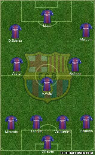 F.C. Barcelona Formation 2018