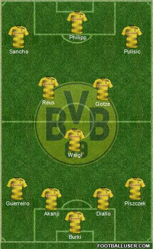Borussia Dortmund Formation 2018