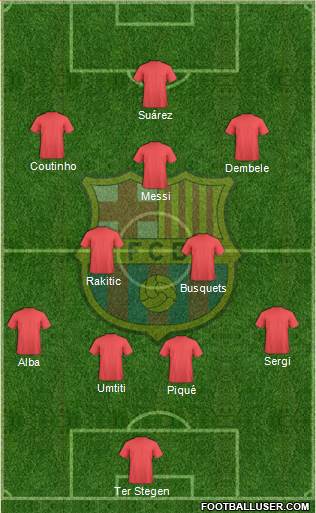 F.C. Barcelona Formation 2018