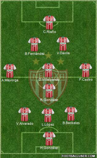 Club Deportivo Necaxa Formation 2018