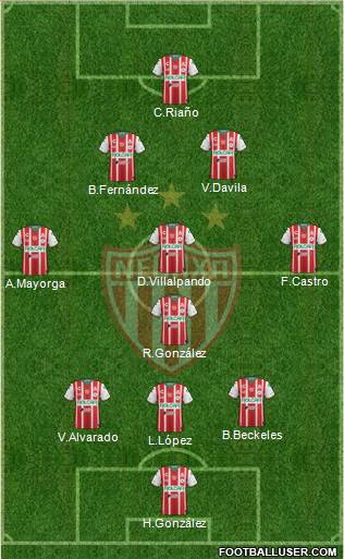 Club Deportivo Necaxa 3-4-2-1 football formation