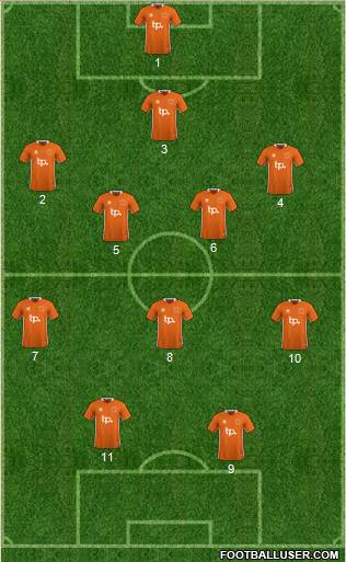 Blackpool 3-5-2 football formation