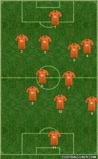 Blackpool Formation 2018
