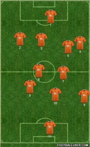 Blackpool 4-2-3-1 football formation