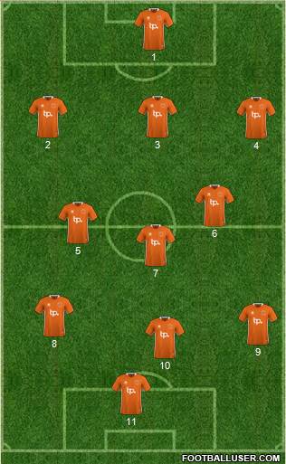 Blackpool 3-5-2 football formation