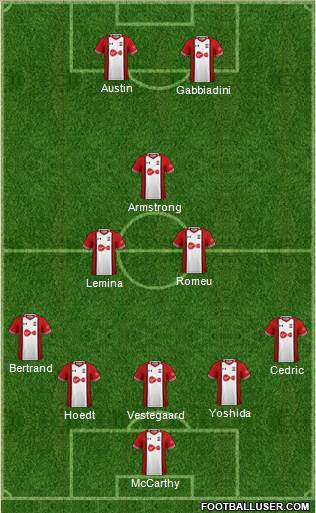 Southampton Formation 2018