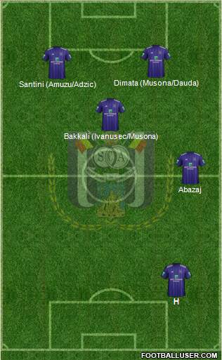 RSC Anderlecht Formation 2018