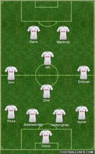 Tottenham Hotspur Formation 2018