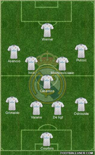 Real Madrid C.F. Formation 2018