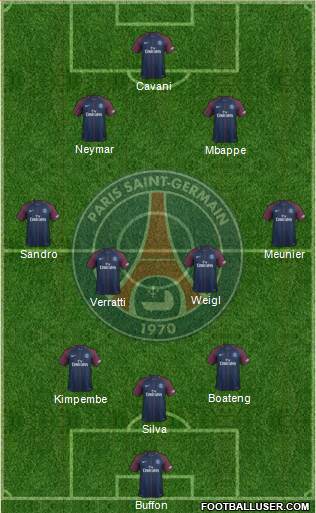 Paris Saint-Germain Formation 2018