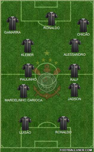 SC Corinthians Paulista Formation 2018