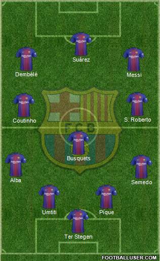 F.C. Barcelona Formation 2018
