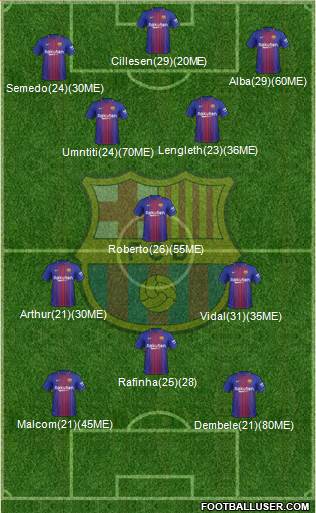 F.C. Barcelona Formation 2018