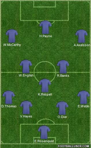 Chelsea Formation 2018