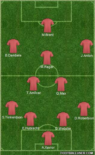 Liverpool Formation 2018