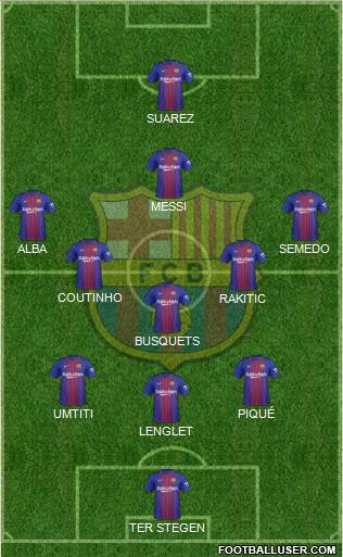 F.C. Barcelona Formation 2018
