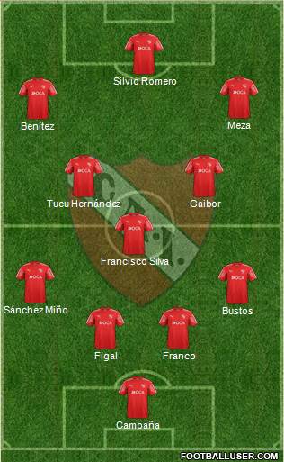 Independiente Formation 2018