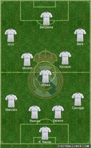 Real Madrid C.F. Formation 2018