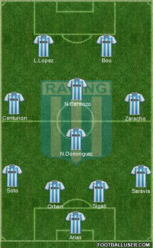 Racing Club Formation 2018