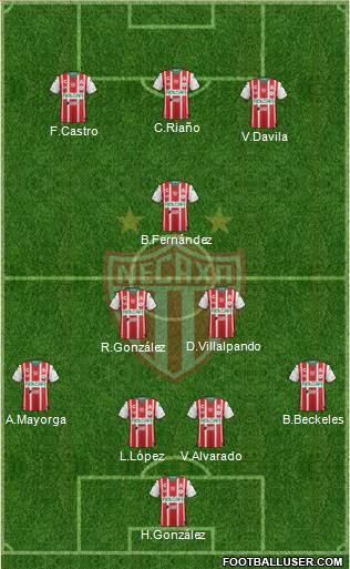 Club Deportivo Necaxa football formation