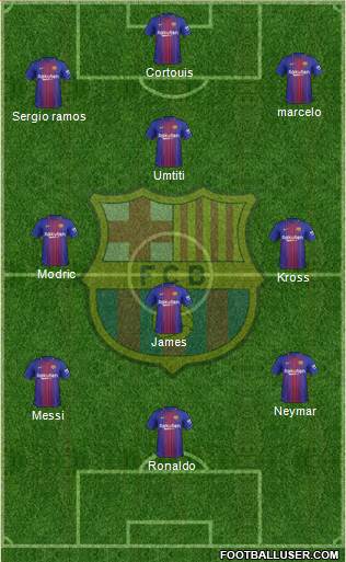 F.C. Barcelona Formation 2018