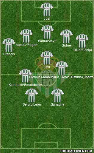 Real Betis B., S.A.D. Formation 2018