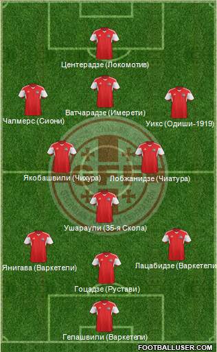 Georgia Formation 2018