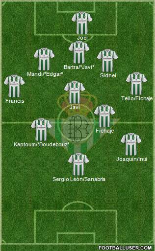 Real Betis B., S.A.D. Formation 2018