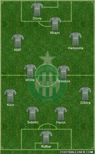 A.S. Saint-Etienne Formation 2018