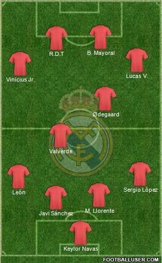 Real Madrid C.F. Formation 2018