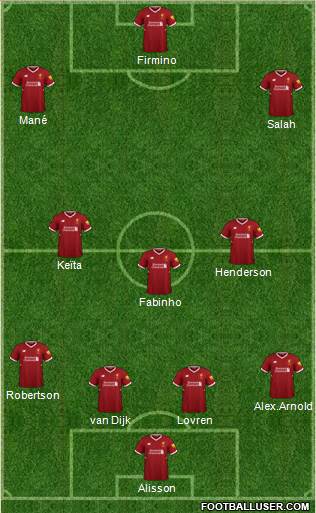Liverpool Formation 2018