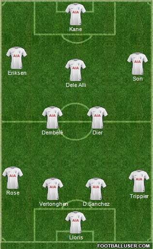 Tottenham Hotspur Formation 2018