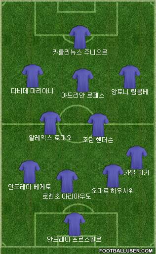 Dream Team Formation 2018
