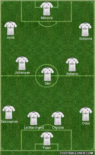 Fulham Formation 2018