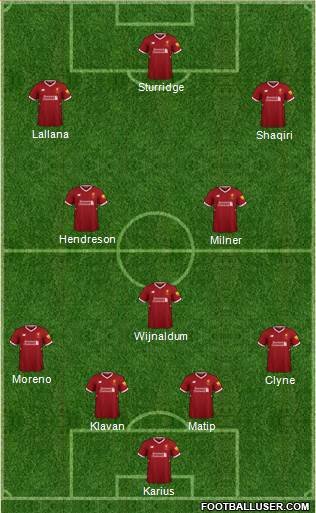 Liverpool Formation 2018