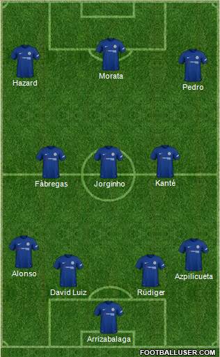 Chelsea Formation 2018