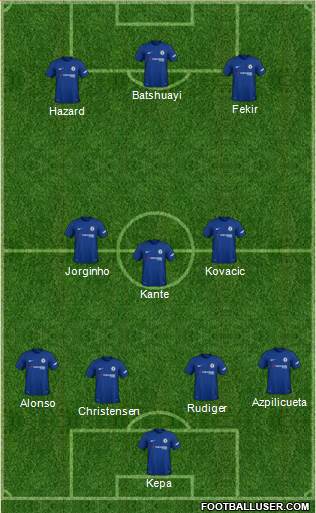 Chelsea Formation 2018