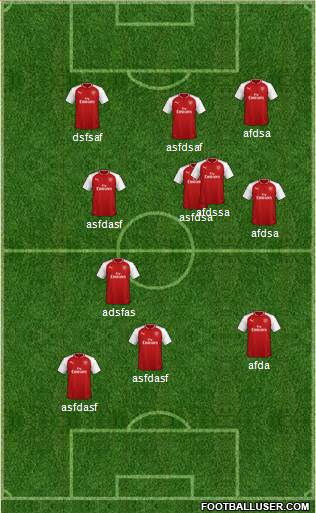 Arsenal Formation 2018