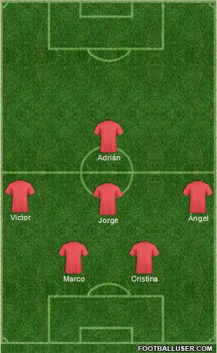 Fifa Team Formation 2018