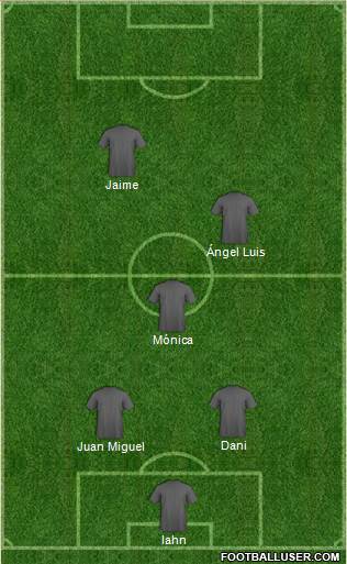 Fifa Team Formation 2018