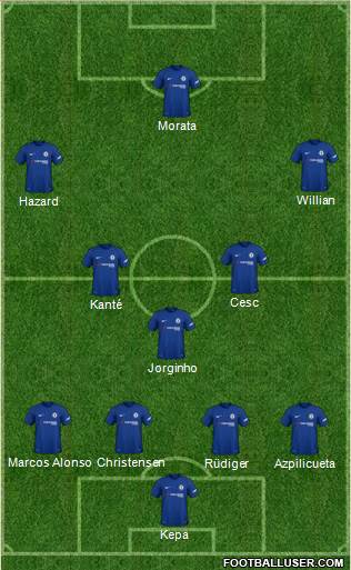 Chelsea Formation 2018