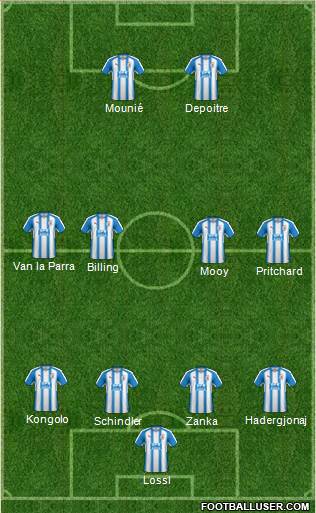 Huddersfield Town Formation 2018