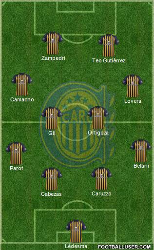 Rosario Central Formation 2018
