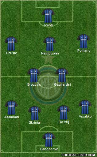 F.C. Internazionale Formation 2018