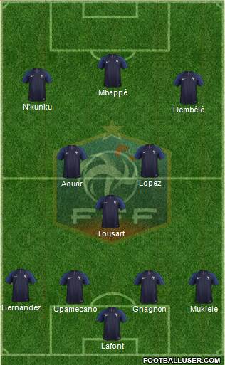 France Formation 2018