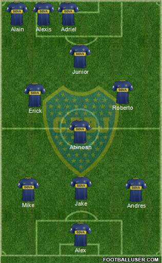Boca Juniors Formation 2018